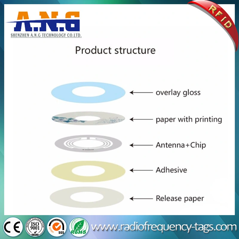 13.56MHz RFID Dry Inlay for RFID Tags for Library Management