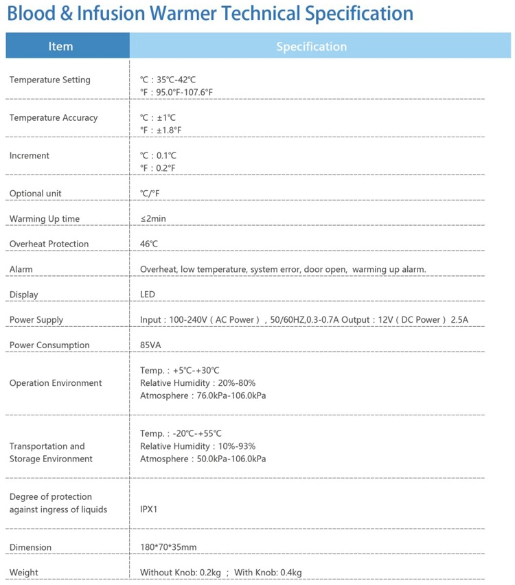 Syringe Pump Medical Devices with CE